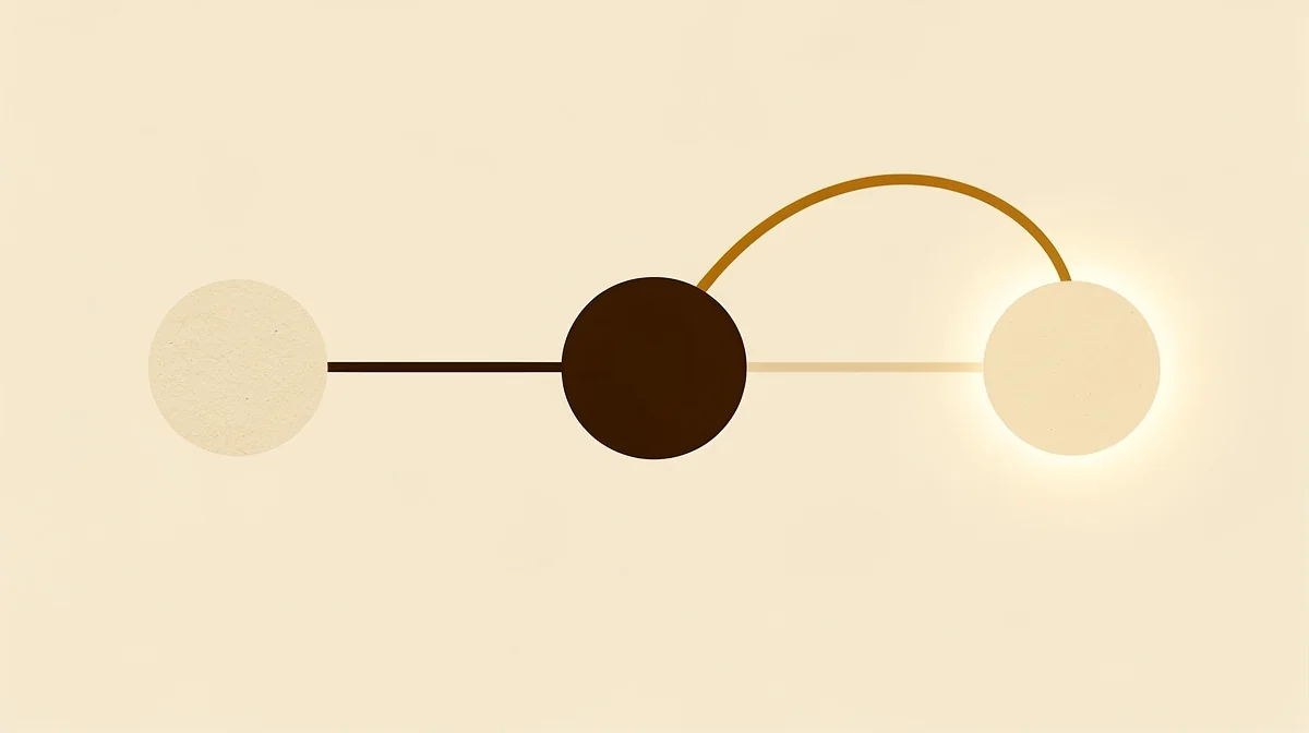 Kendi eklediğiniz linkler ile bağımsız editöryal kararla kazanılan linklerin sinyal farkını gösteren soyut ağ diyagramı